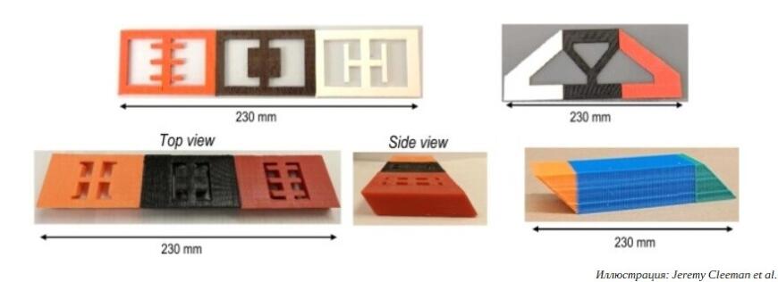 Американские ученые сконструировали мультиплексированный FDM/FFF 3D-принтер