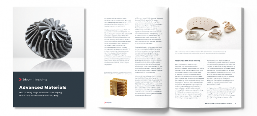 Команда 3dpbm опубликовала электронную книгу о продвинутых материалах в 3D-печати