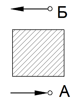 Упругие механизмы Упругие механизмы