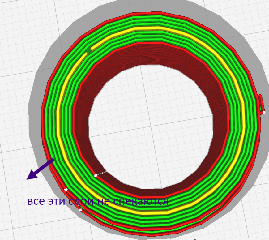 aquila c2 плохо печатает  что  PLA  PETG  ABS