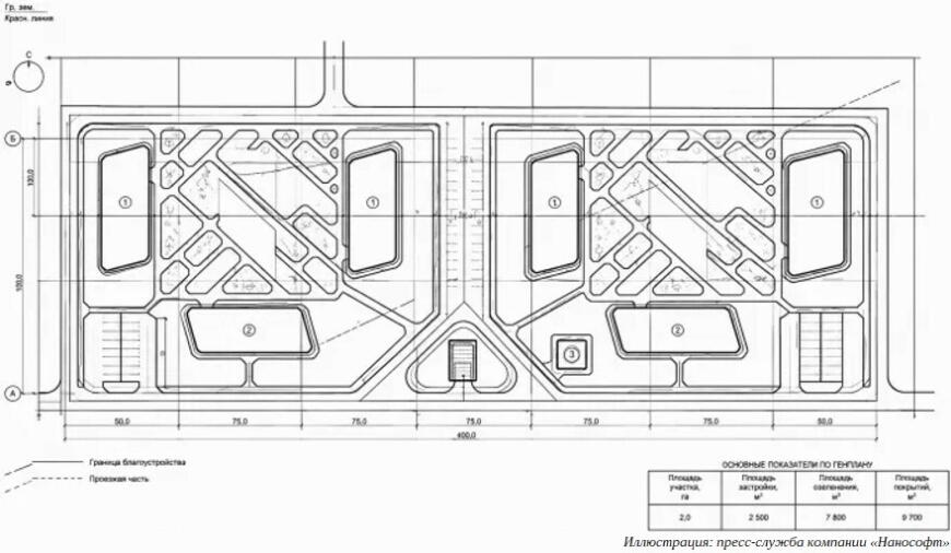 Итоги конкурса студенческих проектов «САПР-Перспектива-2026»