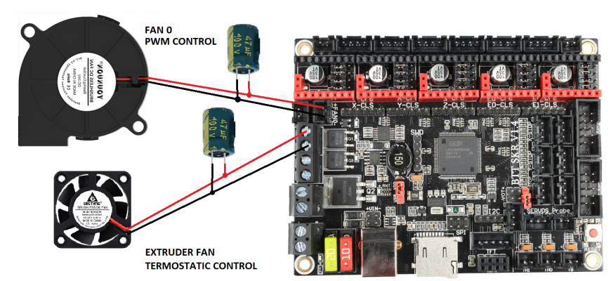 duet web control не регулируются обороты вентилятора обдува детали на BTT SKR V1.4