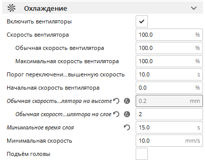 Пропуски слоёв или недодав пластика
