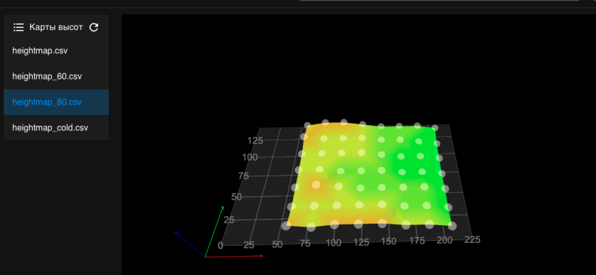 Карты высот в DWC, BLTouch и другие впечатления об апгрейде платы Flashforge Creator Pro