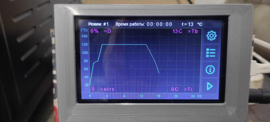 Сушилка для PPS или умная печка для сушки филамента