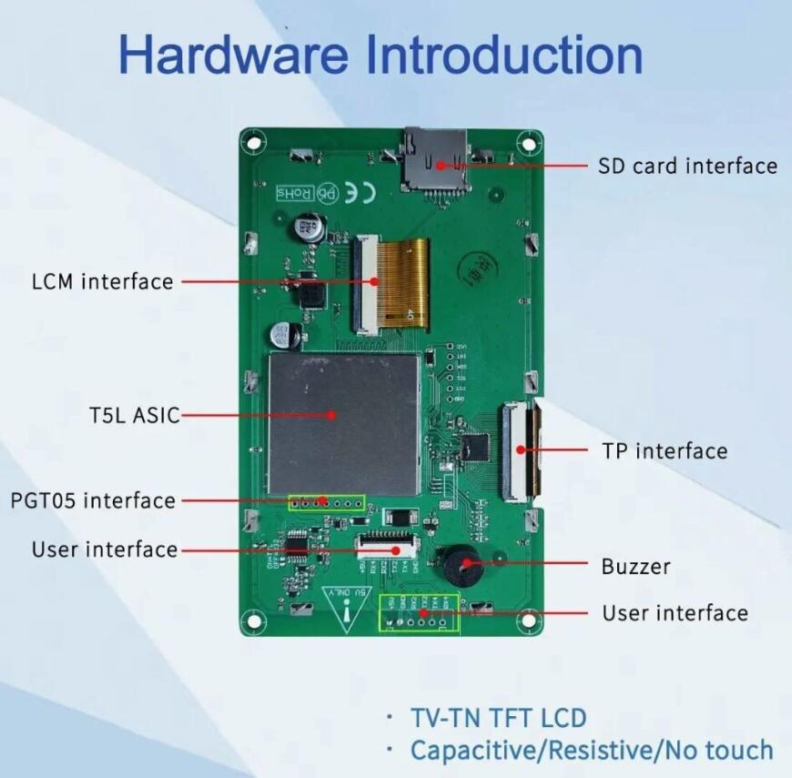 Сушилка для PPS или умная печка для сушки филамента