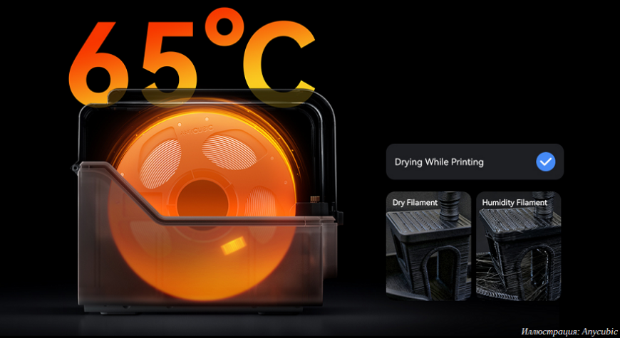 Компания Anycubic выпустила FDM 3D-принтер Kobra S1 Max