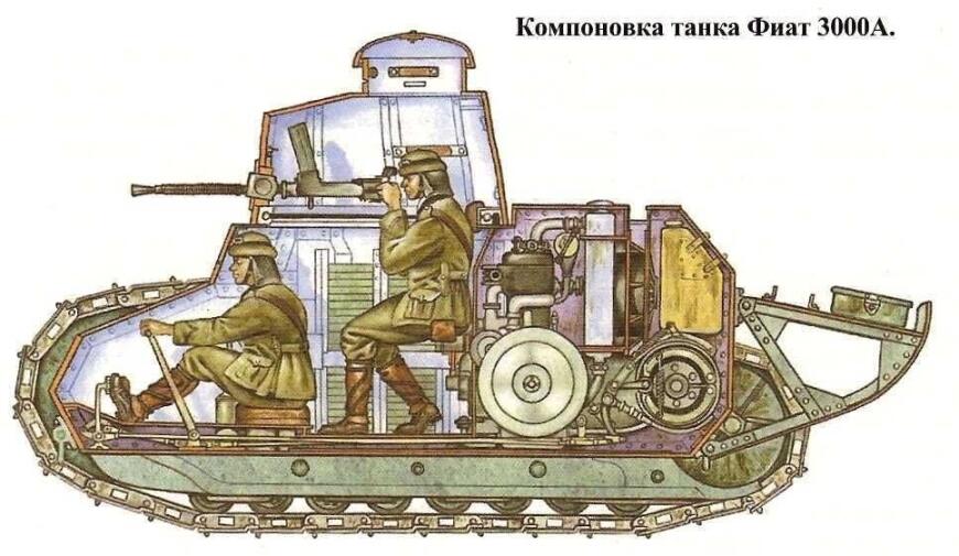 Советский легкий танк Т-18(мс-1) первая производственная серия.