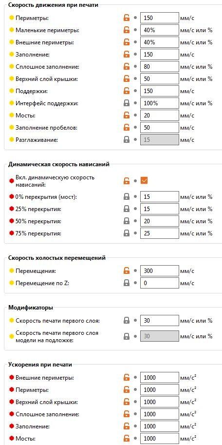 Обзор на ПЛА-пластик от RSCrossbridge и немного экспериментов с двухцветным пластиком