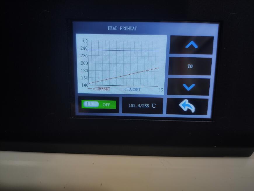 ZanYaptr 300*300*400. Обзор неизвестного и трудновыговариваемого принтера