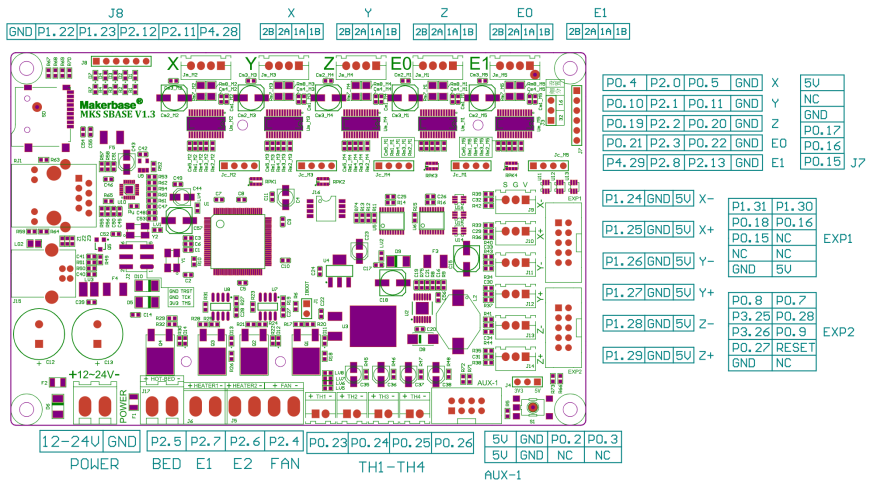 oled 0.96 ssd1306 и mks sbase