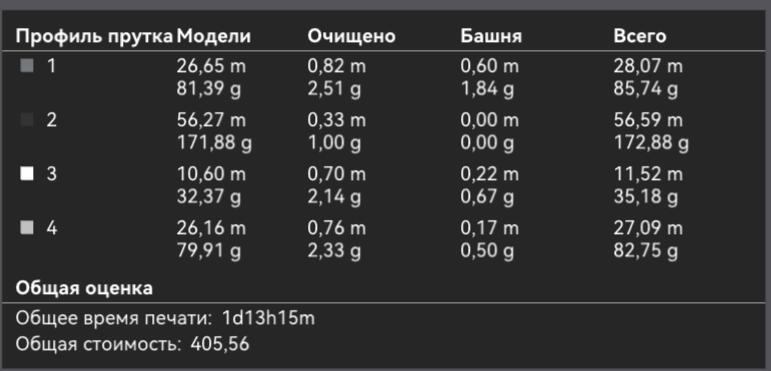 HueForge картина Цусимское сражение HueForge картина Цусимское сражение