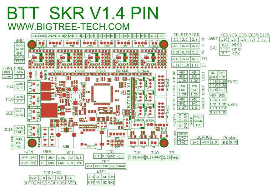 Skr v1.4t + дисплей TS40, Проблемы подключения.