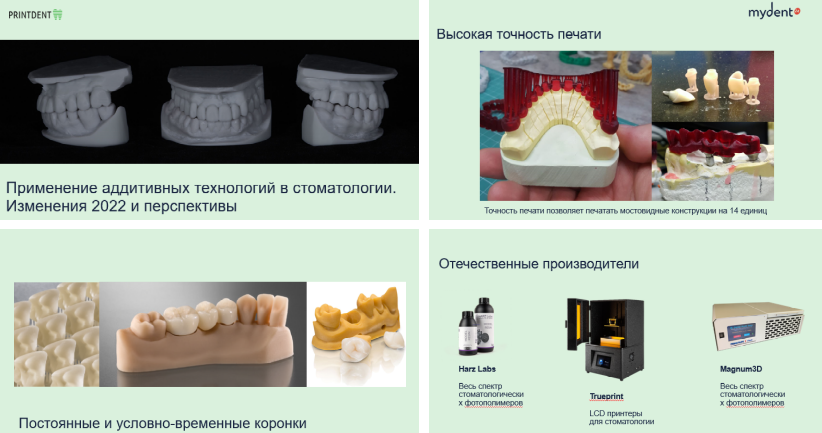 Аддитивные технологии презентация