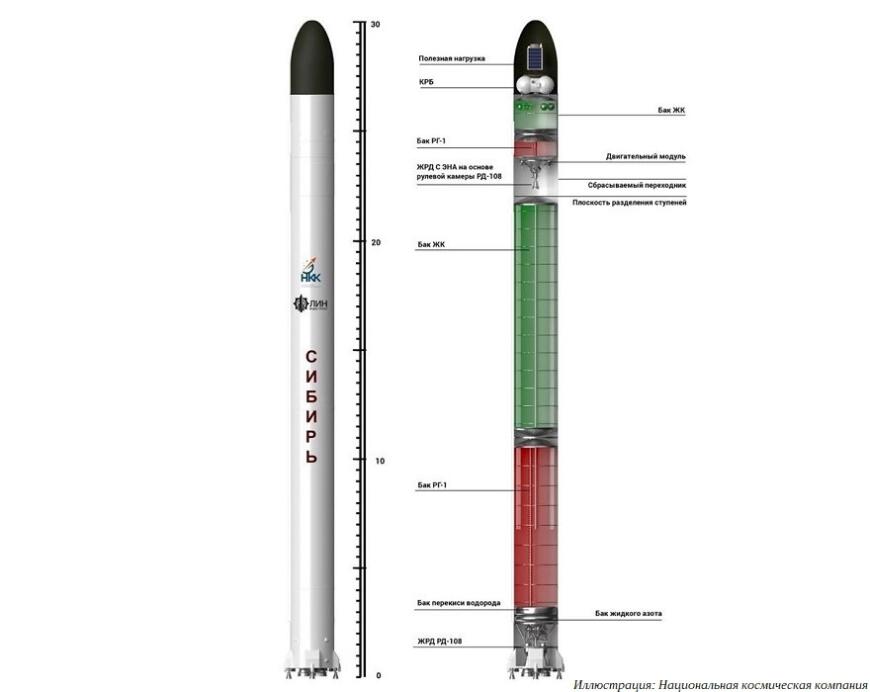 Красноярская частная космическая компания планирует испытать орбитальную ракету в 2024 году