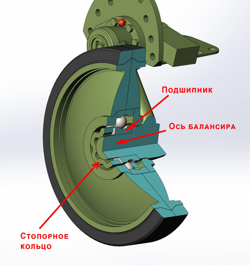 Печатаю танковые катки