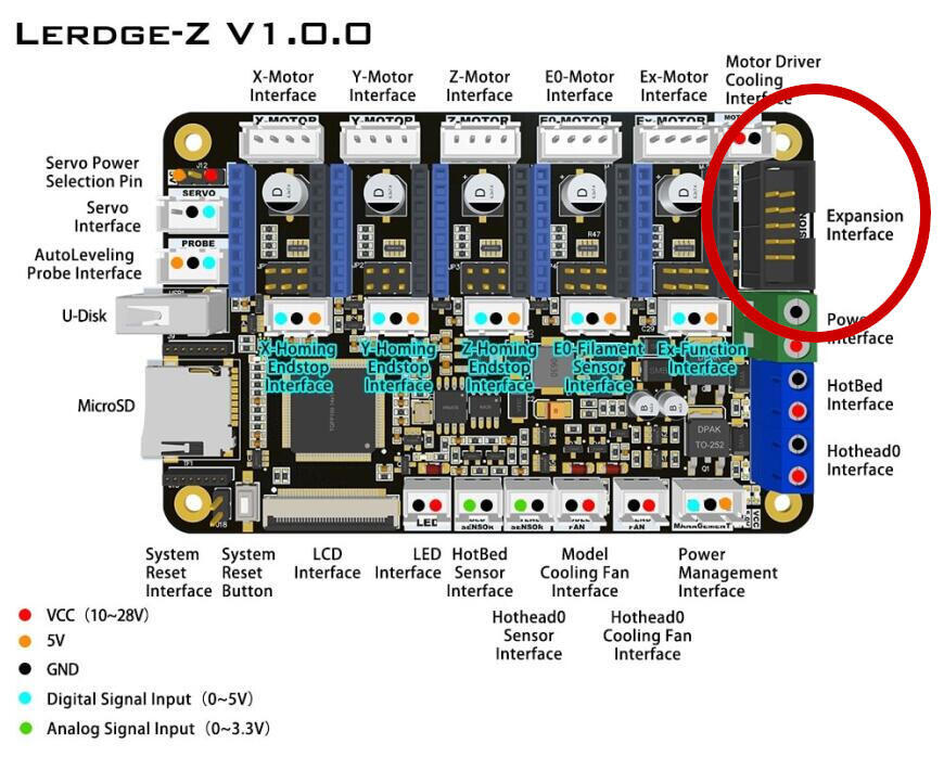Что за разъём на плате Lerdge-Z?