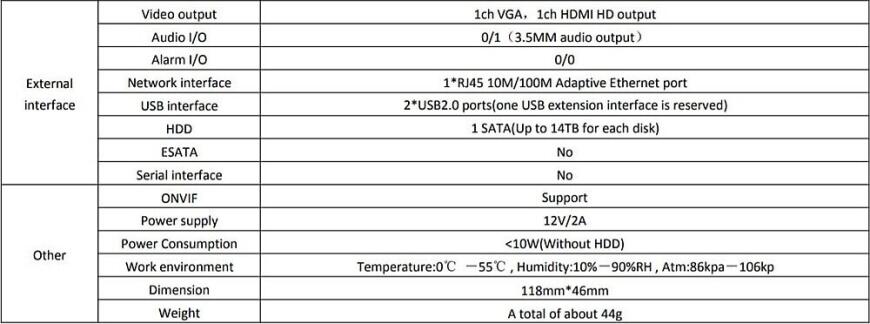 Корпус для IP видеорегистратора