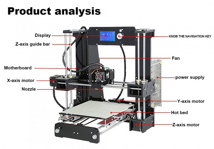  3D принтер Анет A6