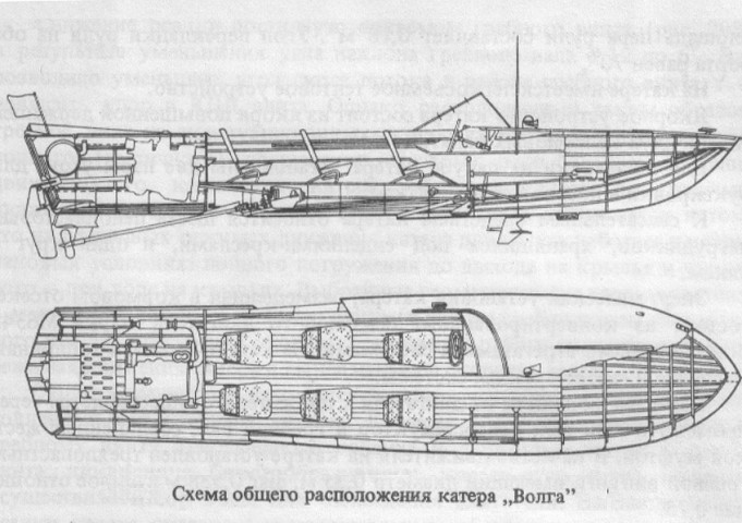 3-D моделирование катера на подводных крыльях Волга