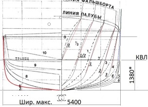 Корпус модели рейдового речного тральщики проекта 1258 «Корунд» (The hull of the model of the roadstead river minesweeper of Project 1258 “Korund”) 1:35 ВМФ СССР