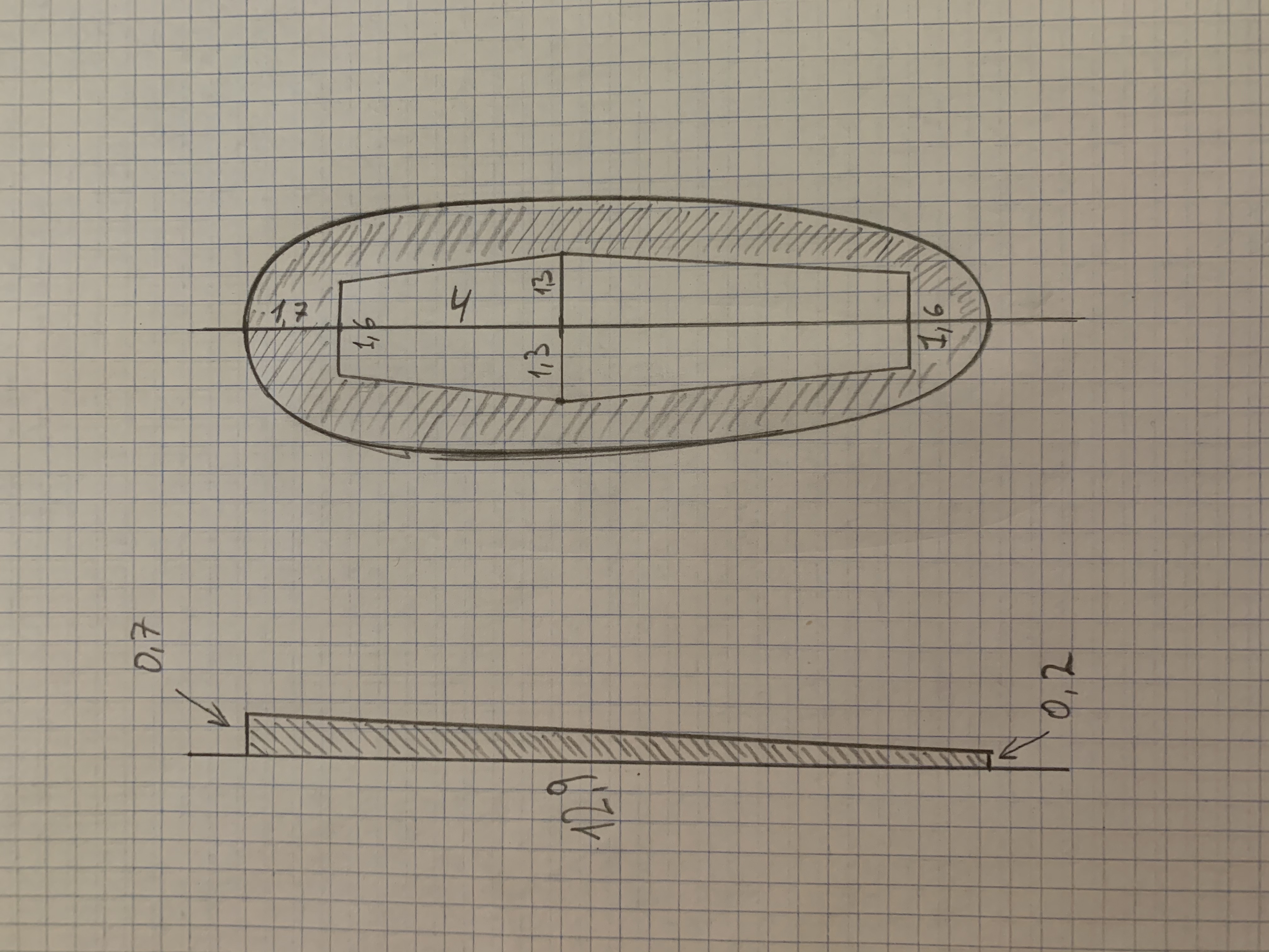 разработка 3д модели