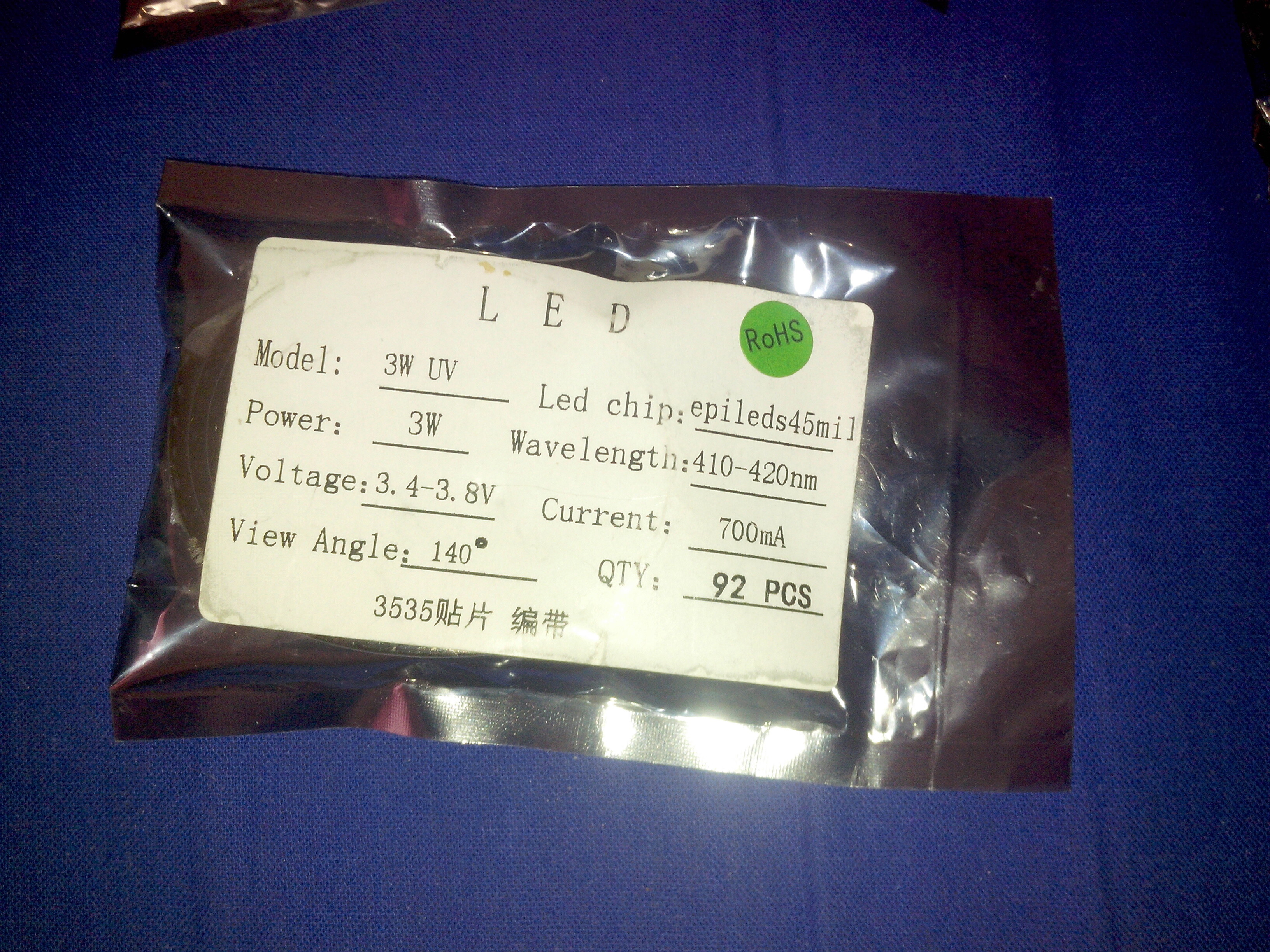 УФ-светодиоды и оптика