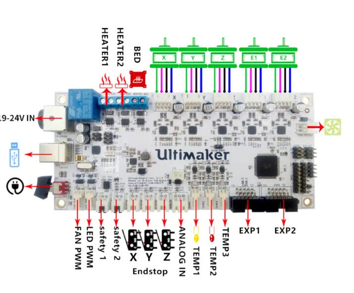 Куплю плату на ultimaker 2