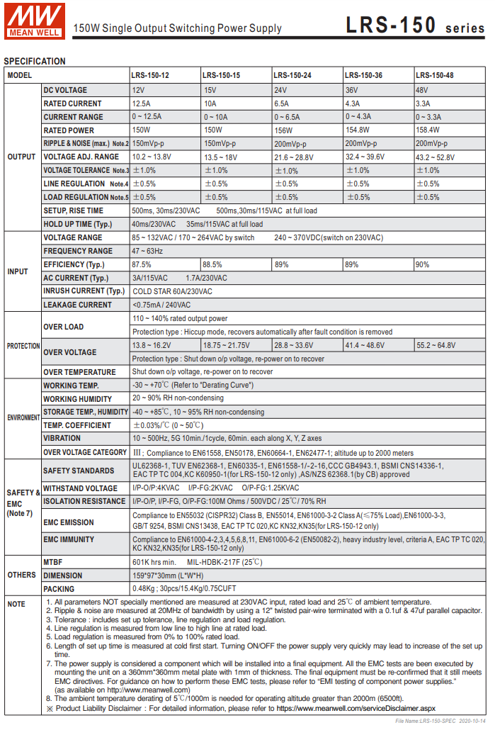 Продам лишние БП Meanwell LRS 150 12