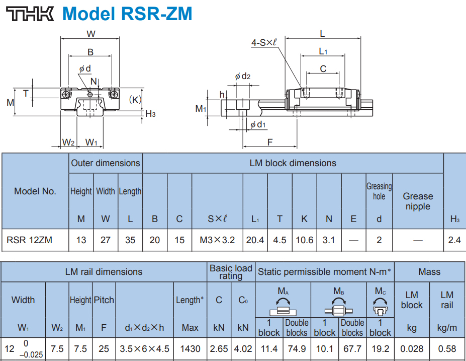 Три рельсы с каретками THK RSR12ZM на мини corexy (или еще куда)