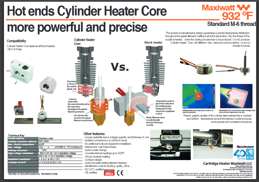 Maxiwatt - нагреватель + термистор