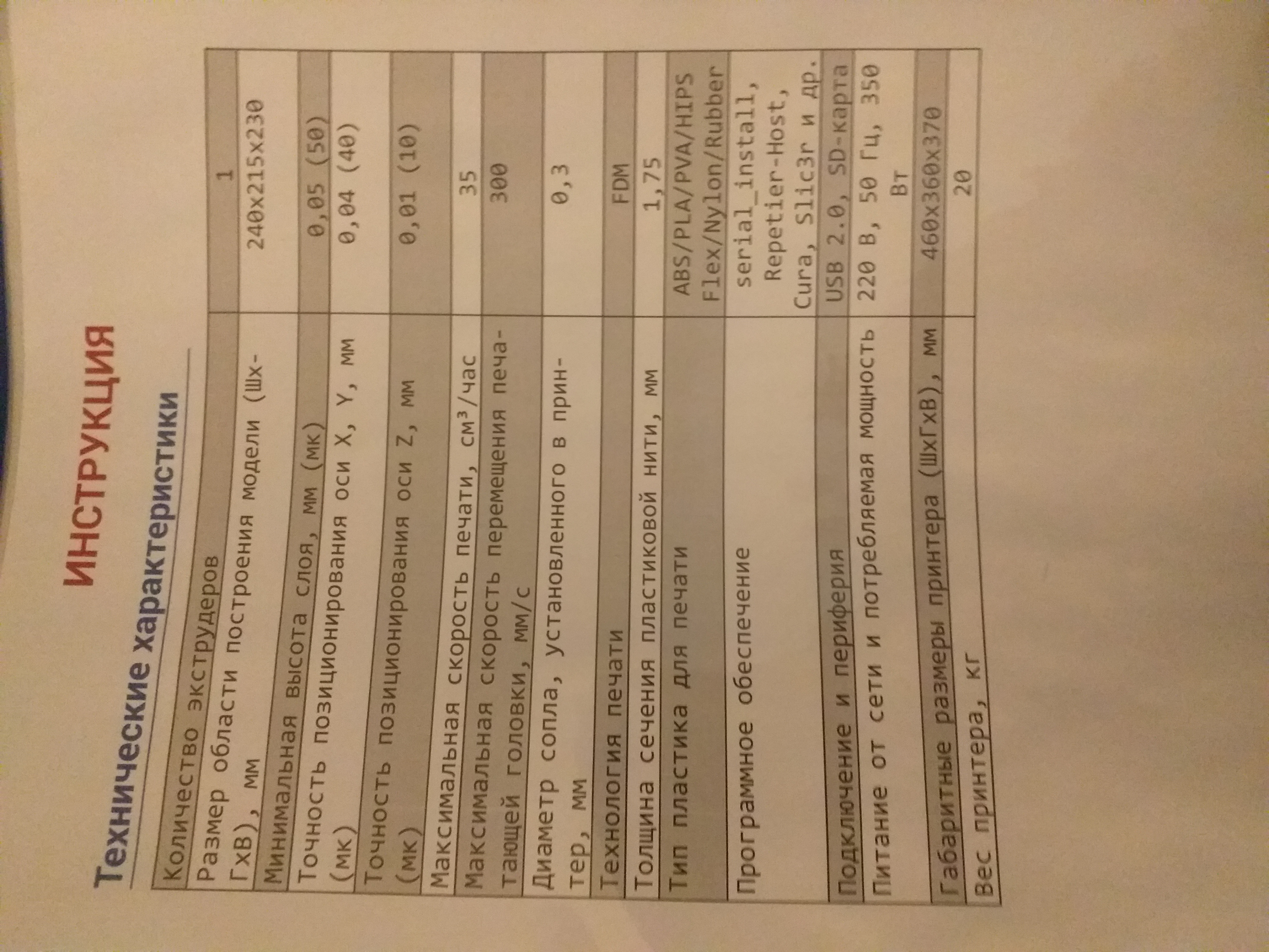 Продам 3D принтер