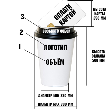 Печать модели высотой 500мм и D 300мм