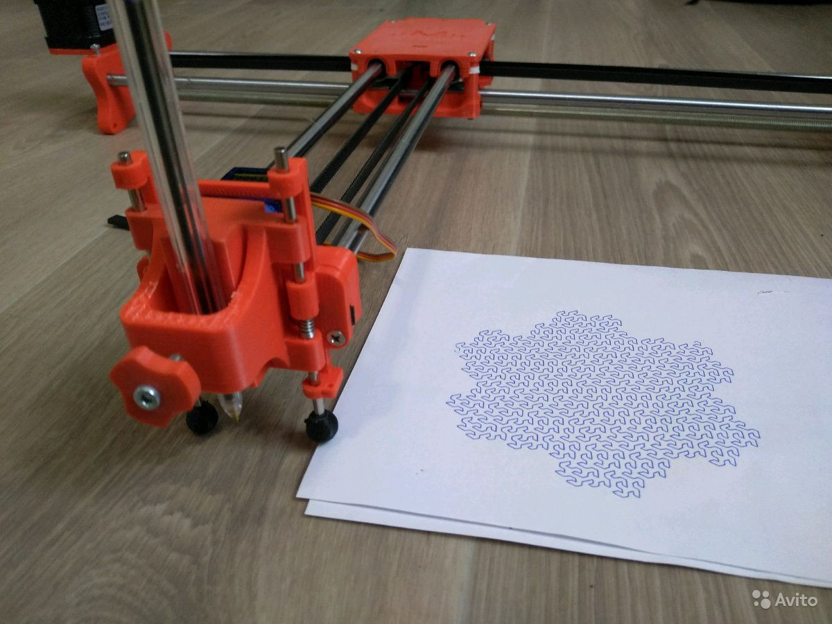 Перьевой плоттер AxiDraw