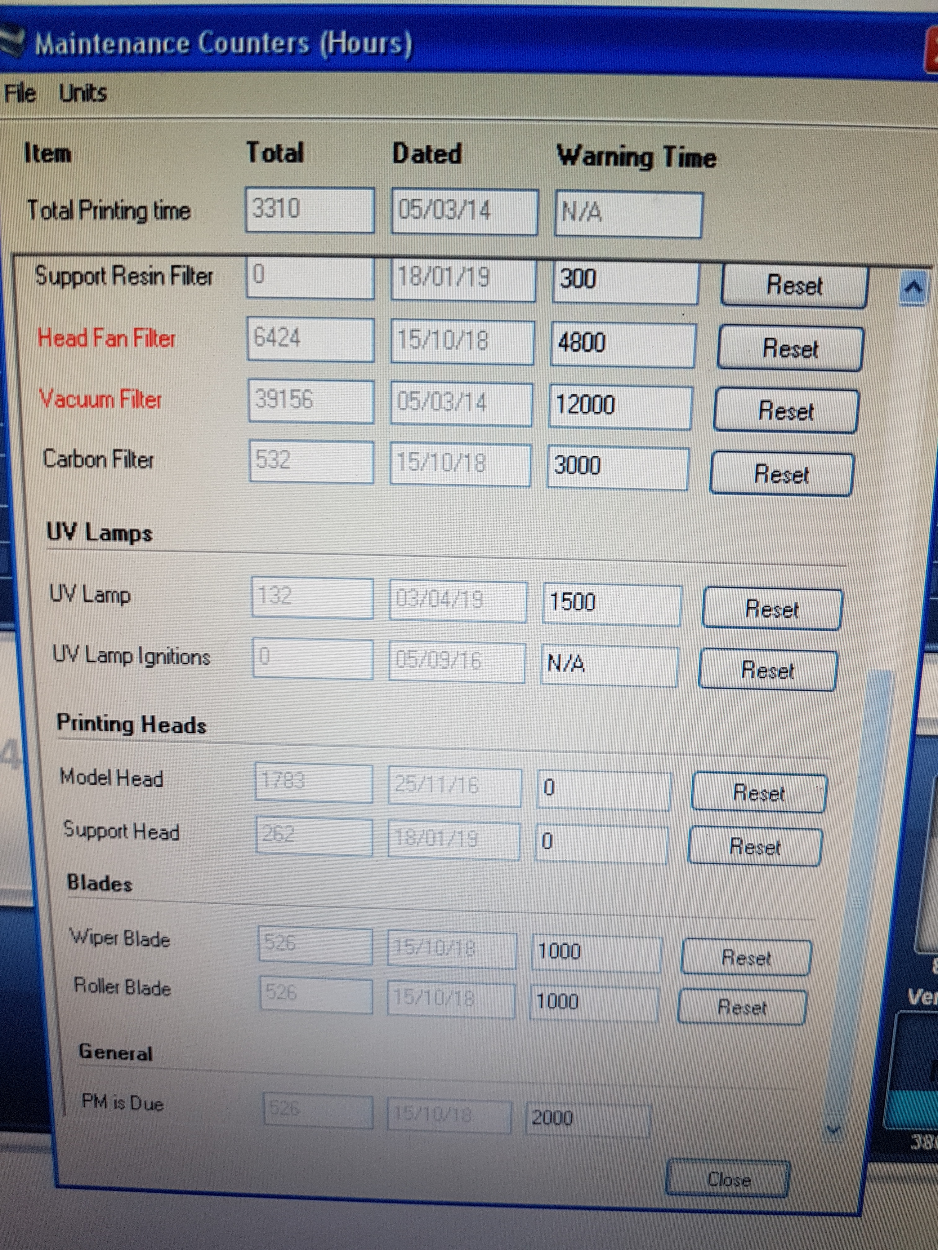 Профессиональный 3D принтер Objet 24