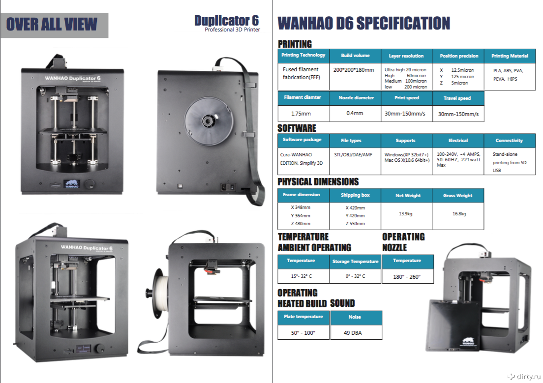 Продам Wanhao Wanhao Duplicator 6 Plus Продам Wanhao Wanhao Duplicator 6 Plus