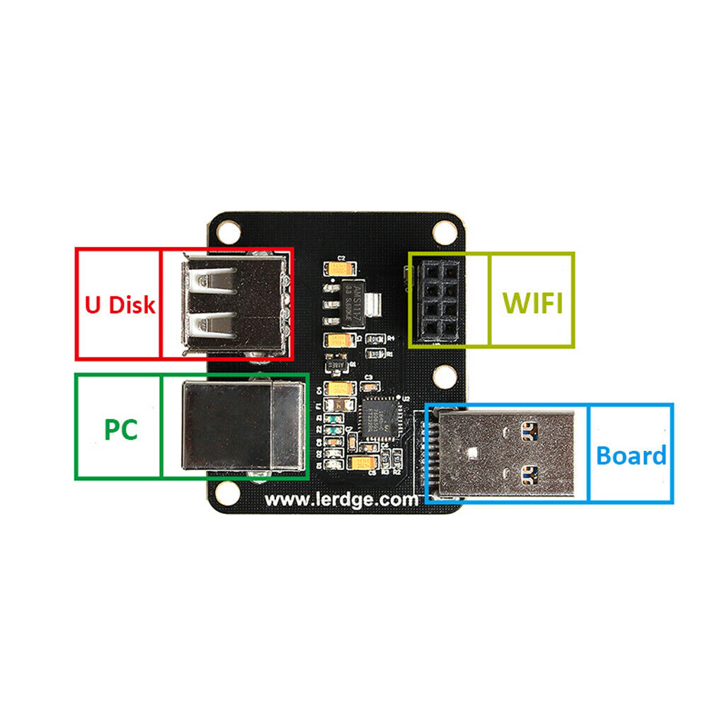 USB модуль Lerdge S