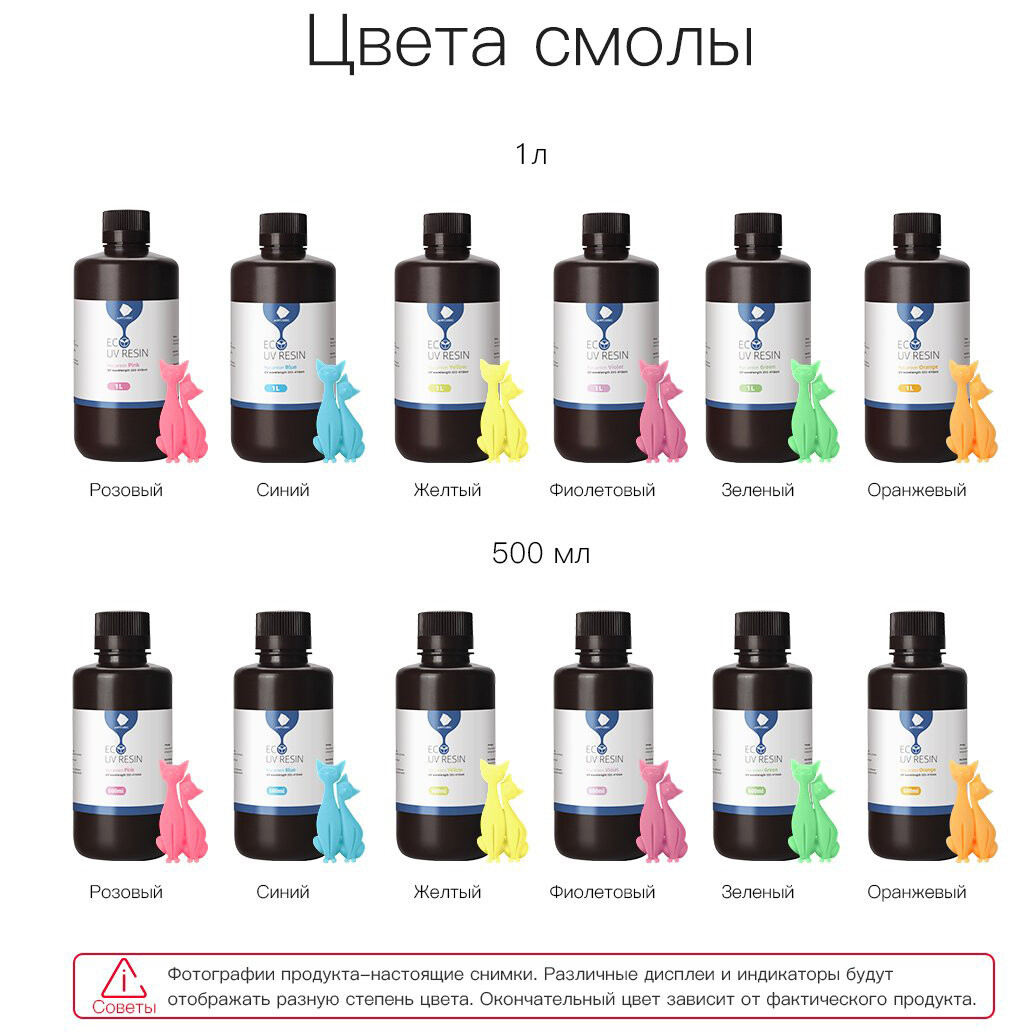 Продам LCD принтеры ANYCUBIC, ЗАПЧАСТИ, СМОЛА UV