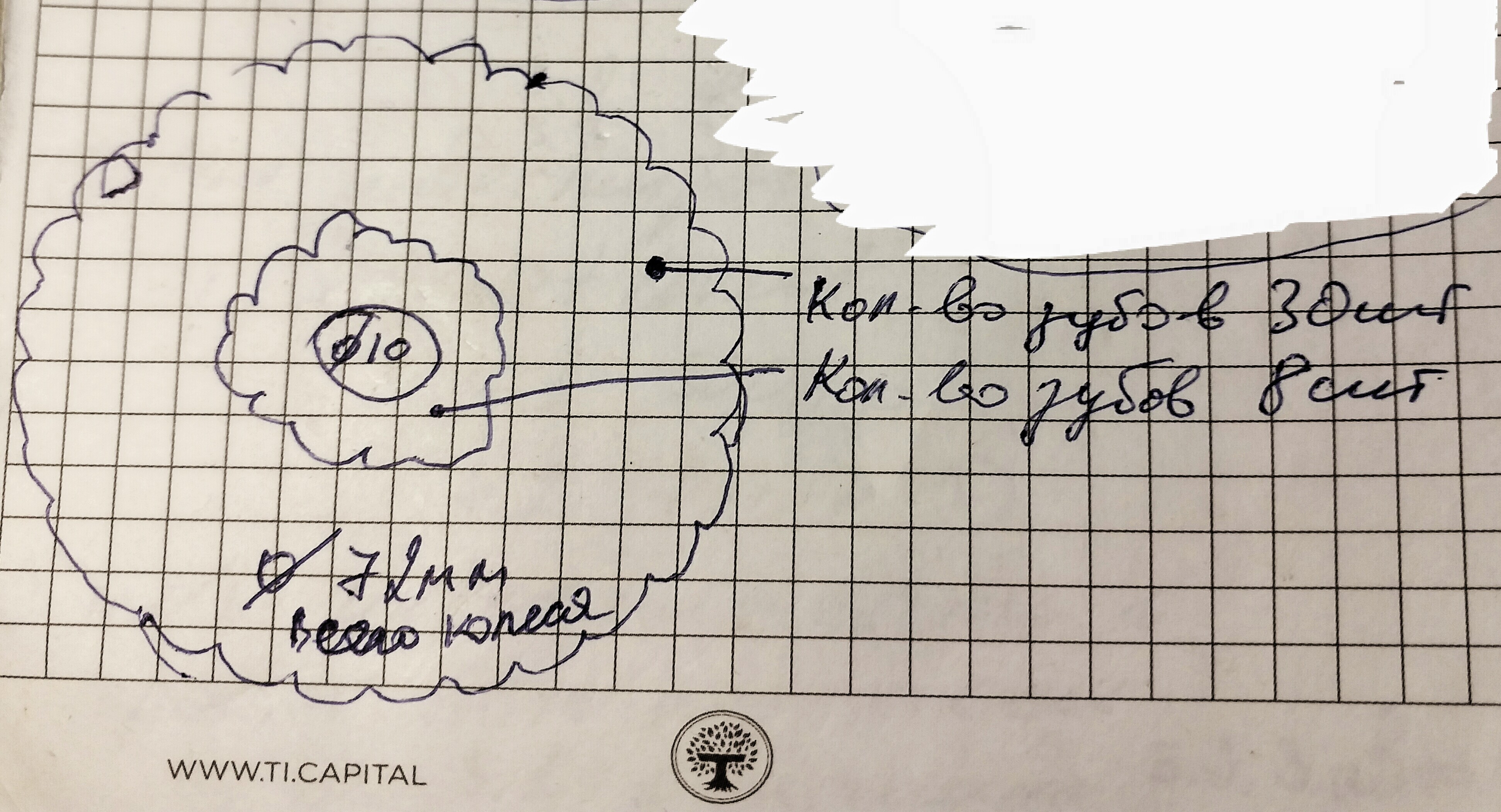 Смоделировать и распечатать