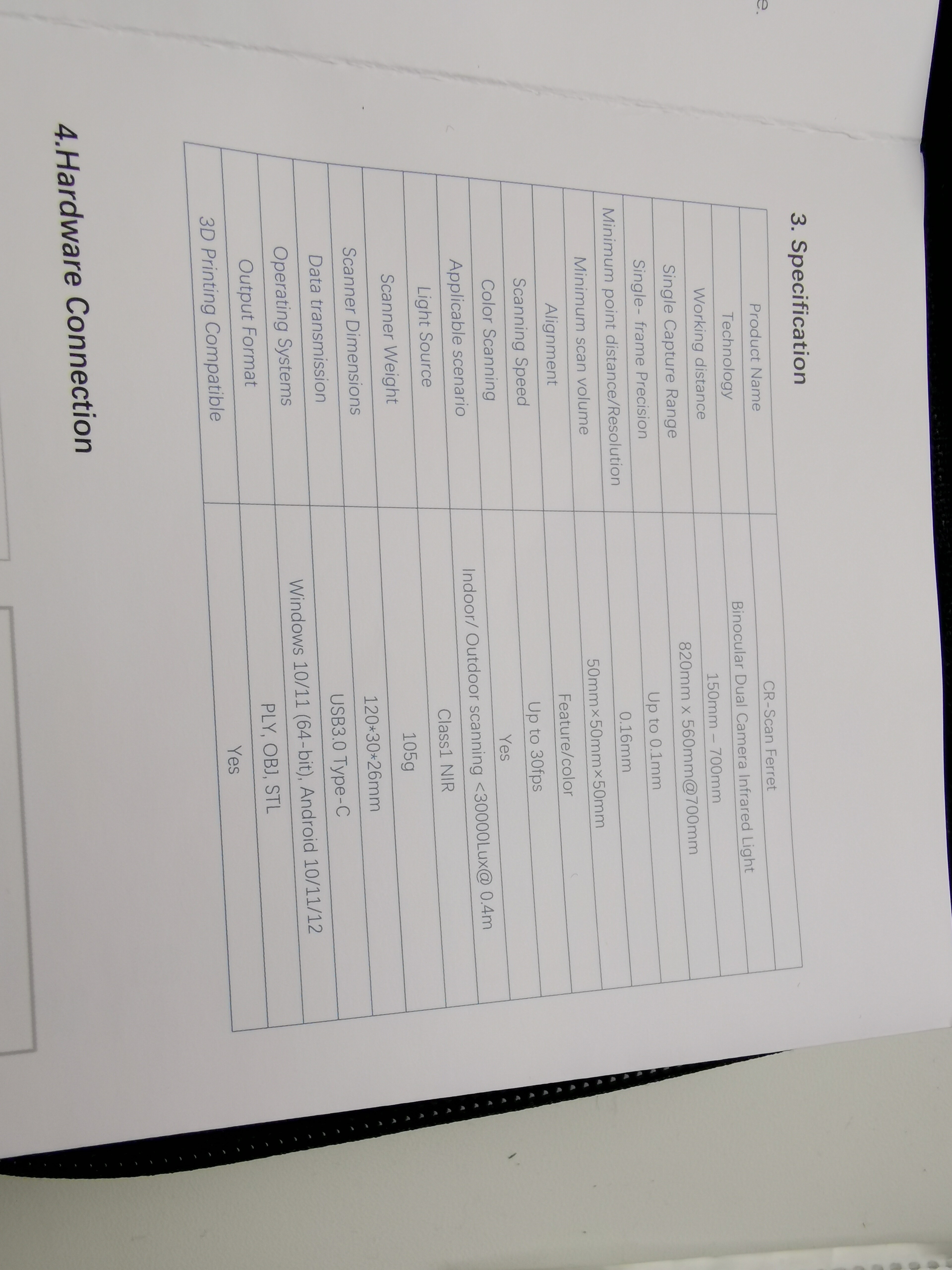 3D сканер Creality Ferret