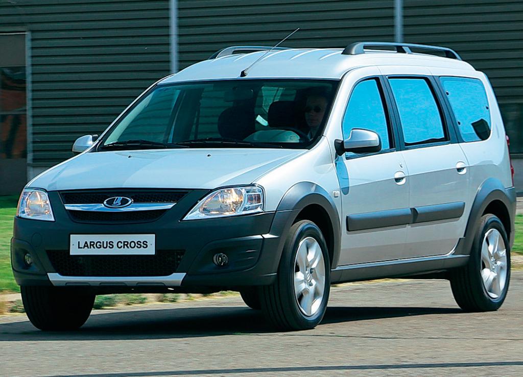 моделирование автомобиля