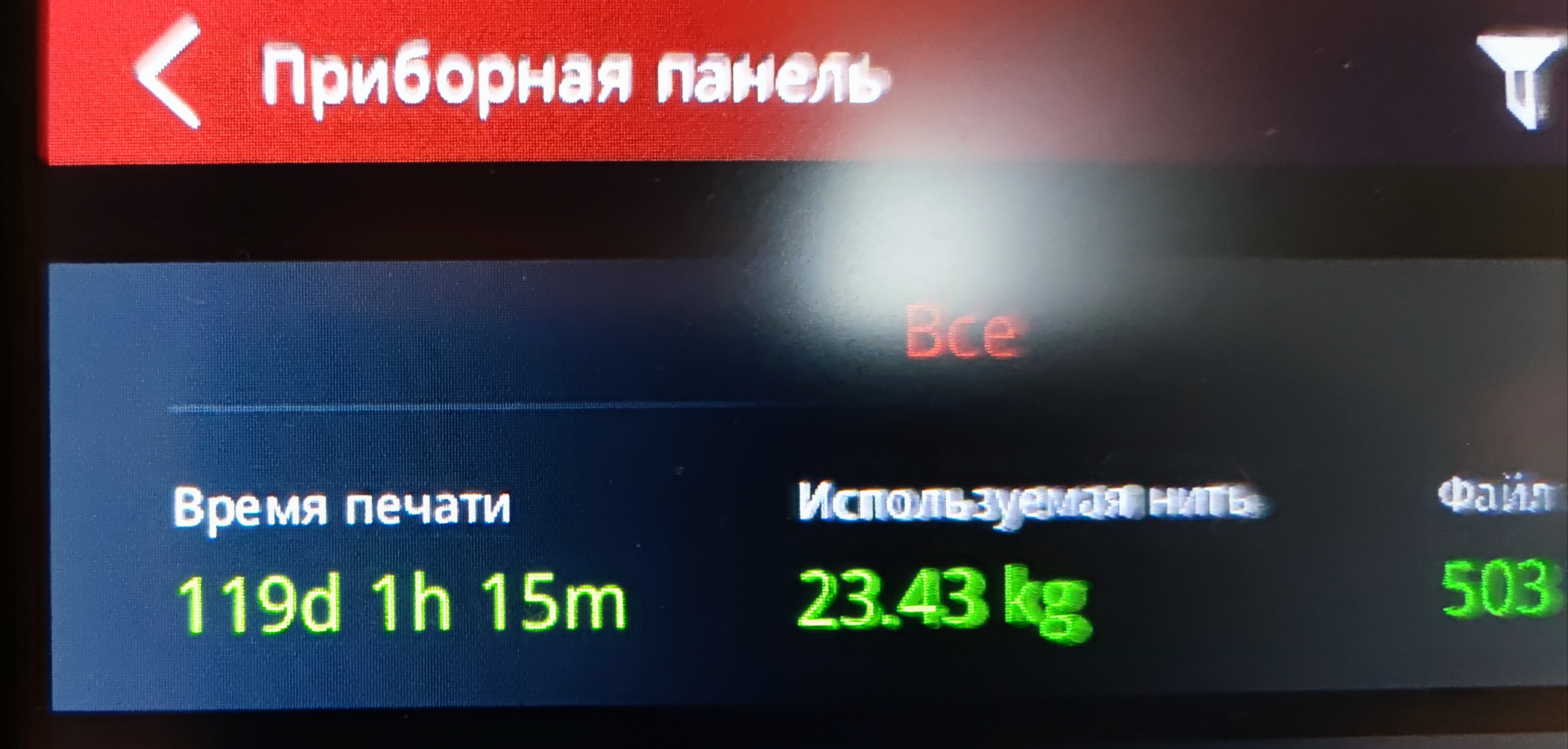 Raise3D Pro2 Raise3D Pro2