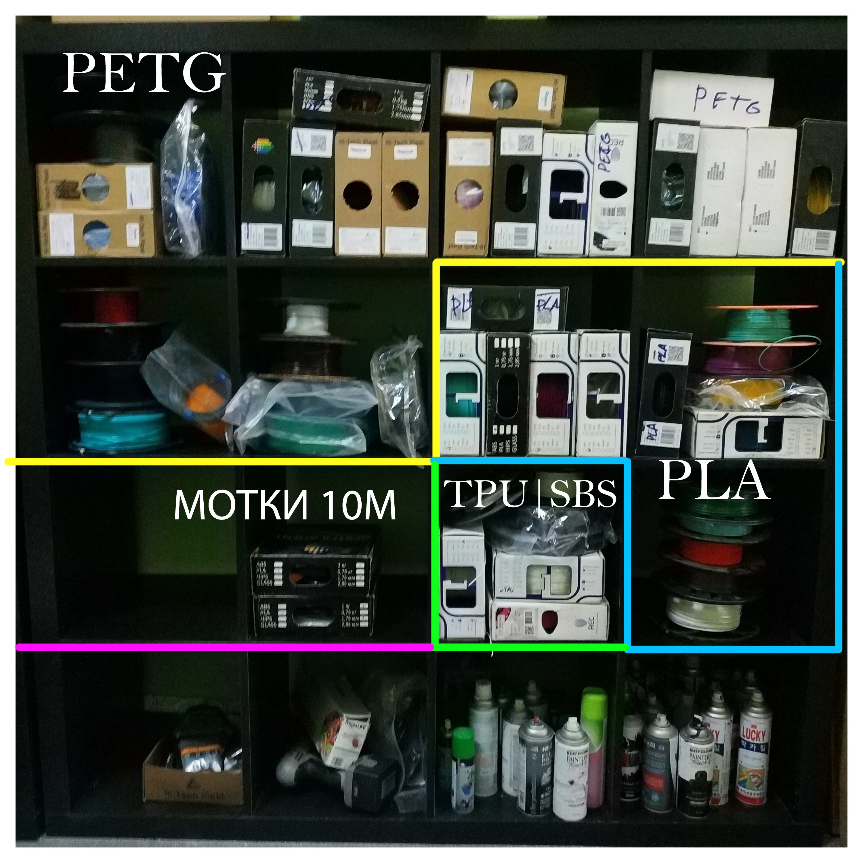 Пластик для 3D печати 36кг. Petg, Pla, Sbs, Tpu Пластик для 3D печати 36кг. Petg, Pla, Sbs, Tpu