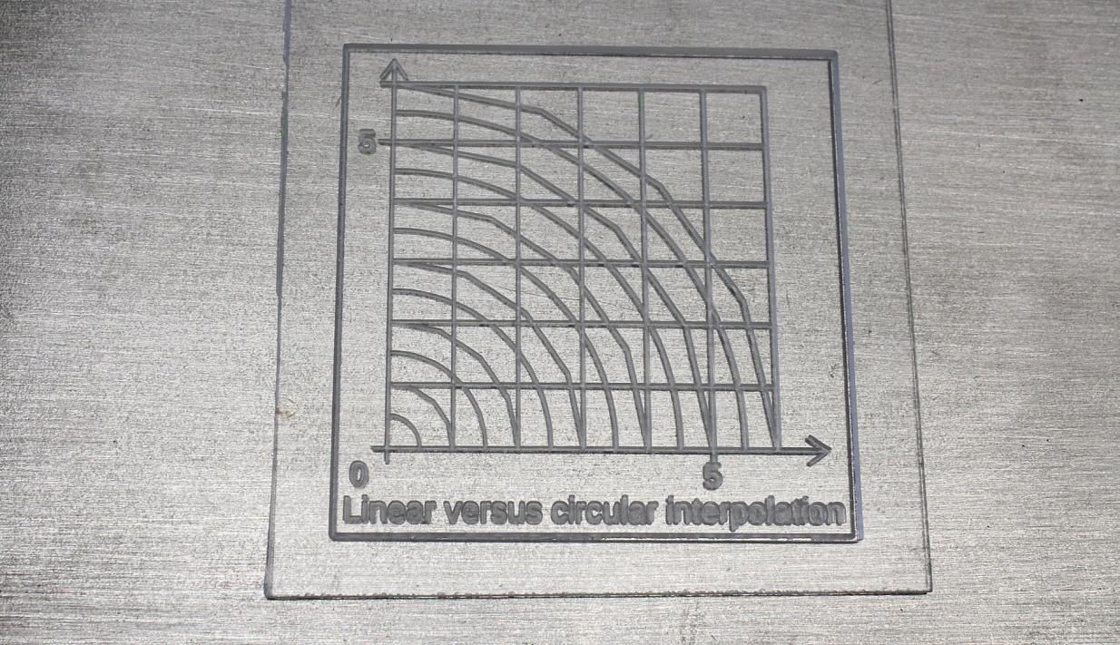 Фрезерный гравировальный чпу. Cnc