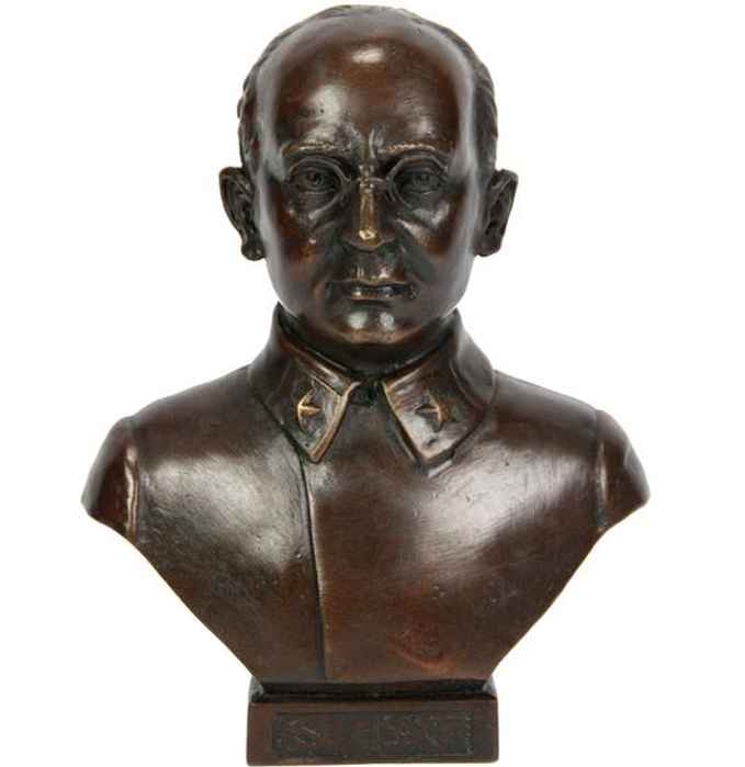 моделирование