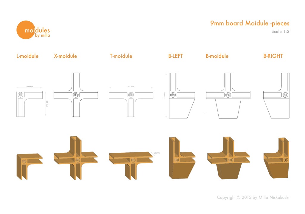 Raf montajı için sabitleme sistemi (Plastik Aparattır!!!) Raf montajı için sabitleme sistemi (Plastik Aparattır!!!)