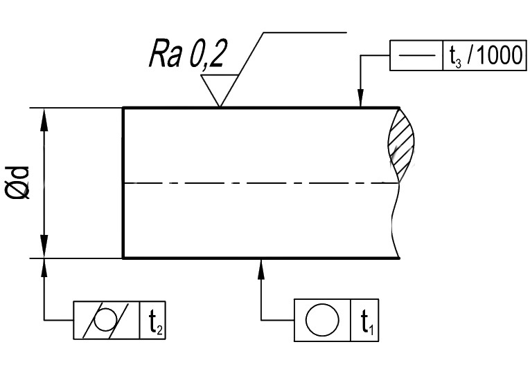Вал линейного перемещения ø10 мм ø18 мм L= 600-500-400 мм