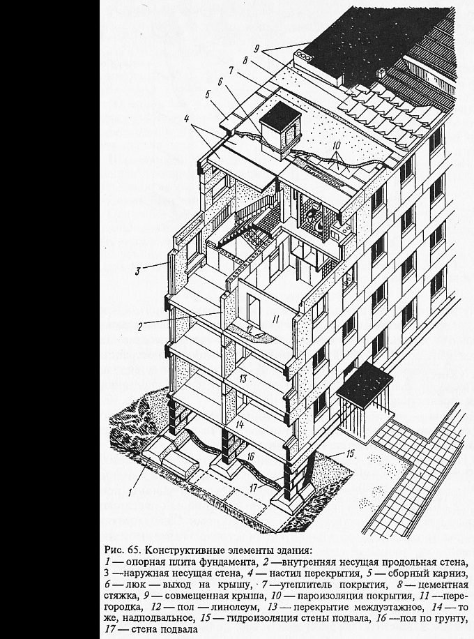 Сделать модель здания