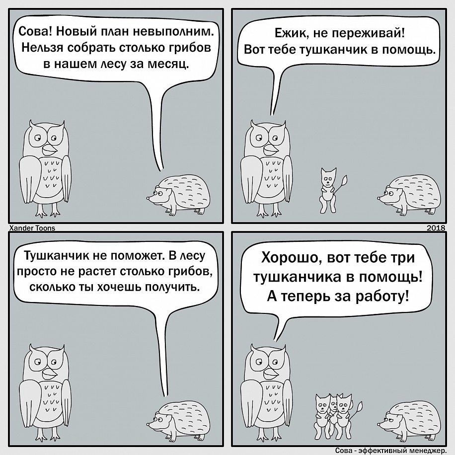 Необходима разработка модели