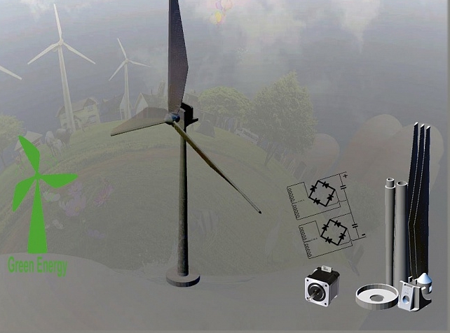 YEŞİL ENERJİ (Plastik Aparattır!!!)